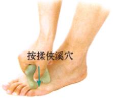 肝郁气滞型阳痿-早泄刮痧部位图解