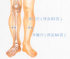 肩周炎按摩部位图解