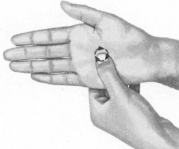 近视按摩部位图解