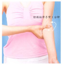 咽喉肿痛按摩部位图解