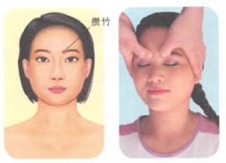 眼睑浮肿按摩部位图解