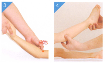 小儿湿疹按摩部位图解