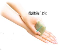 腓肠肌痉挛(腿抽筋)刮痧部位图解