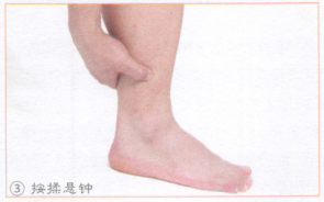 骨质疏松症按摩部位图解