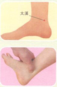 疲劳过度身体虚弱按摩部位图解