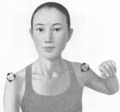 颈椎病按摩部位图解