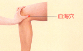 湿疹艾灸哪个部位图解