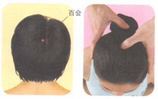 偏头痛按摩部位图解