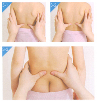 小儿囟门闭合晚按摩部位图解