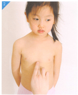 小儿百日咳按摩部位图解