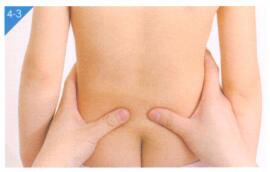 小儿痢疾按摩部位图解