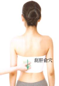 黑眼圈刮痧部位图解