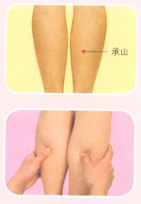 痔疮按摩部位图解