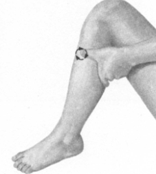 高脂血症按摩部位图解