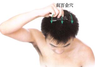 中风后遗症刮痧部位图解