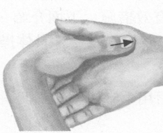 失眠症按摩部位图解