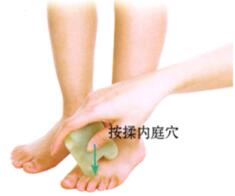 牙痛刮痧部位图解