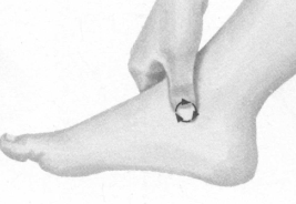 鼻炎按摩部位图解