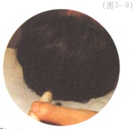 消除皱纹艾灸哪个部位图解