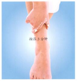高血压按摩部位图解