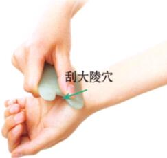 足跟痛刮痧部位图解