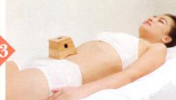 阳虚体质艾灸哪个部位图解