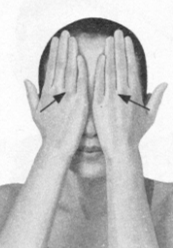 近视按摩部位图解