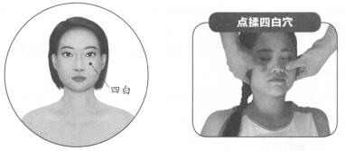 去除眼袋按摩部位图解