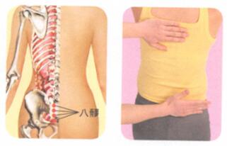 阴部瘙痒按摩部位图解