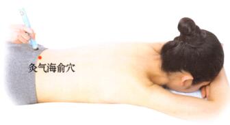 腰痛刮痧部位图解