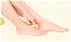 疏肝解郁艾灸哪个部位图解