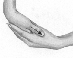 高脂血症按摩部位图解