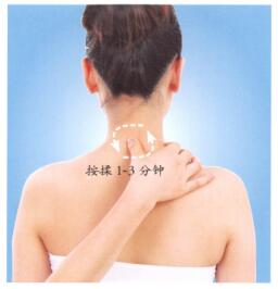 慢性支气管炎按摩部位图解
