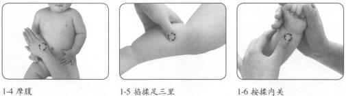 小儿厌食按摩部位图解