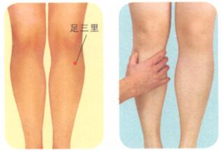 膝关节痛按摩部位图解