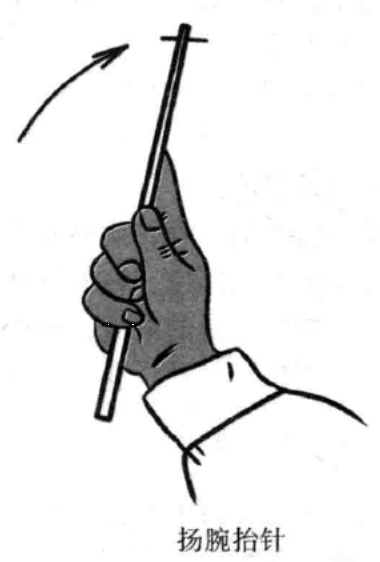 梅花针的操作手法