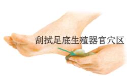 痛经刮痧部位图解