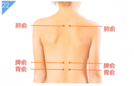 小儿百日咳按摩部位图解
