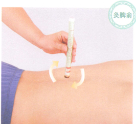 糖尿病艾灸哪个部位图解