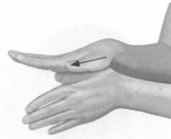 鼻炎按摩部位图解