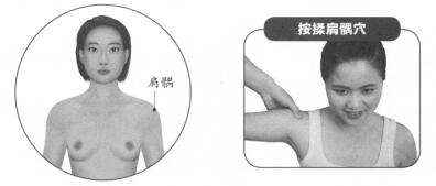 肩周炎按摩部位图解