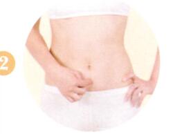 益气养血艾灸哪个部位图解