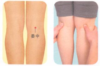 膝关节痛按摩部位图解