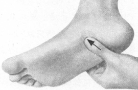 冠心病按摩部位图解