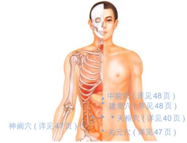 腹泻按摩部位图解