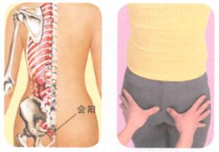 性冷淡按摩部位图解