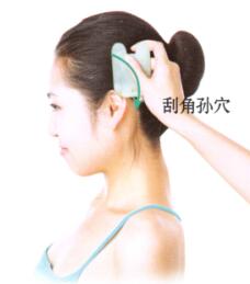耳鸣刮痧部位图解