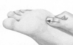 更年期综合征按摩部位图解