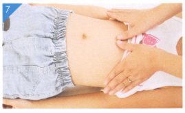 小儿哮喘按摩部位图解