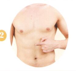 低血压拔罐部位图解